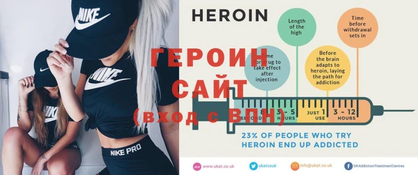 а пвп мука Волосово
